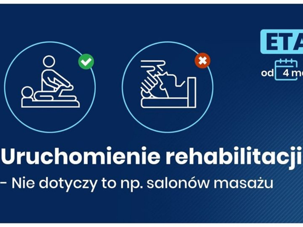 Koronawirus: Częściowe znoszenie ograniczeń