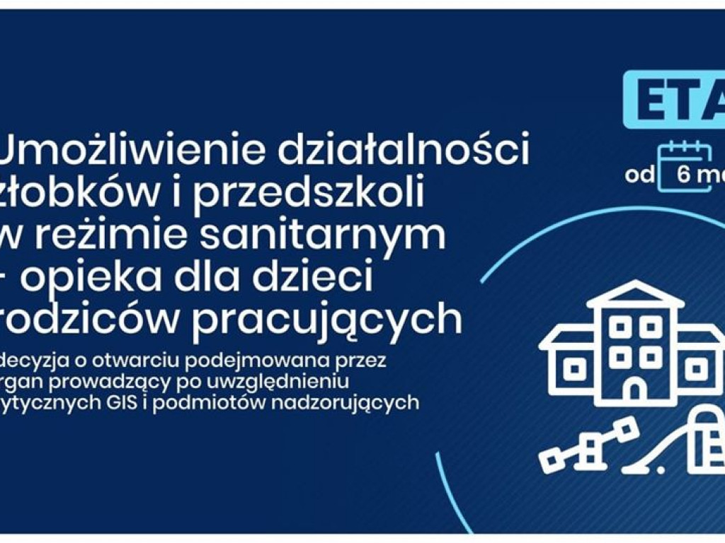 Koronawirus: Częściowe znoszenie ograniczeń