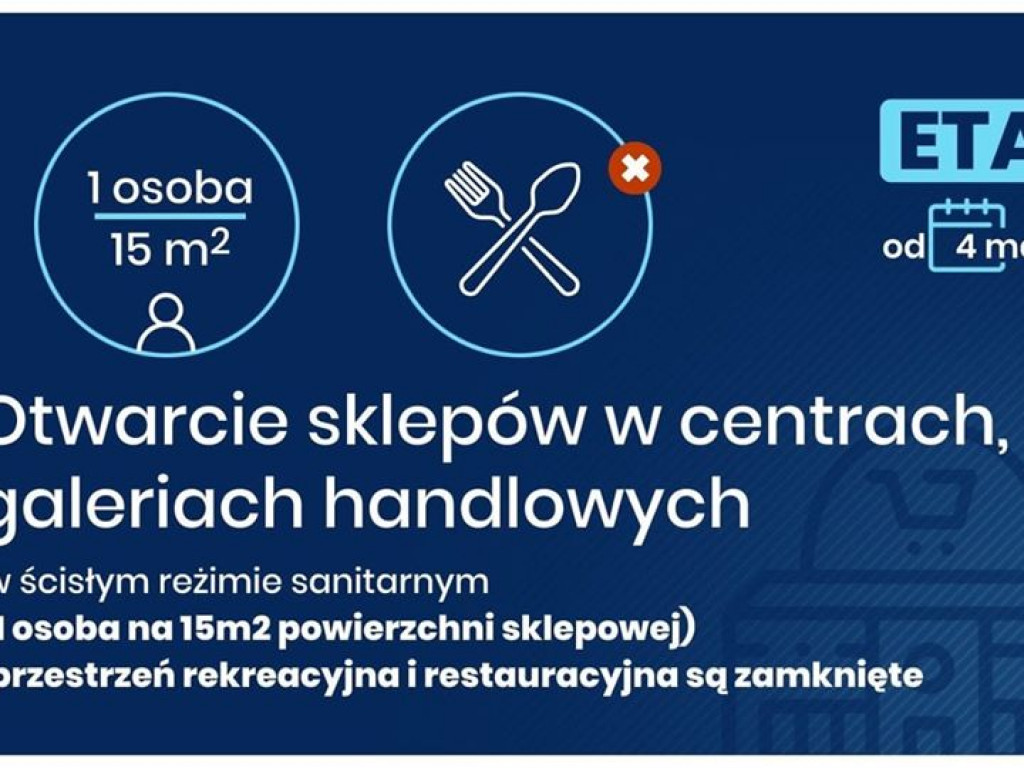 Koronawirus: Częściowe znoszenie ograniczeń