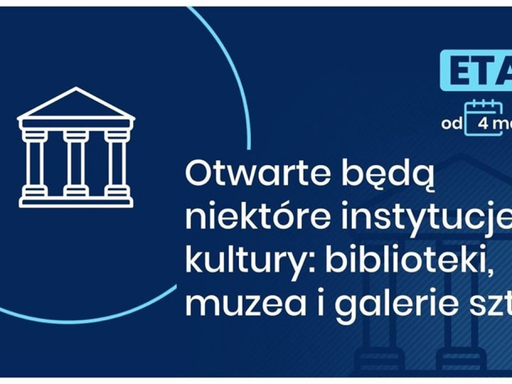 Koronawirus: Częściowe znoszenie ograniczeń