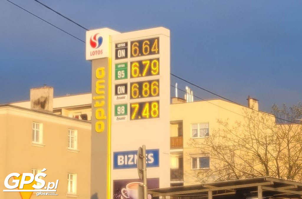 Ceny benzyny w kwietniu 2023 roku