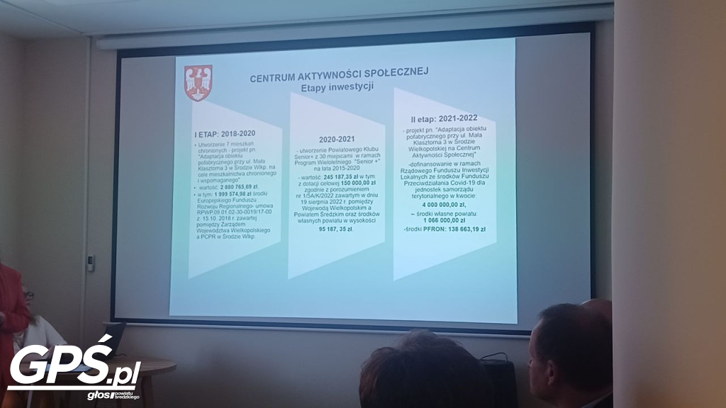 Uroczyste otwarcie Centrum Aktywności Społecznej
