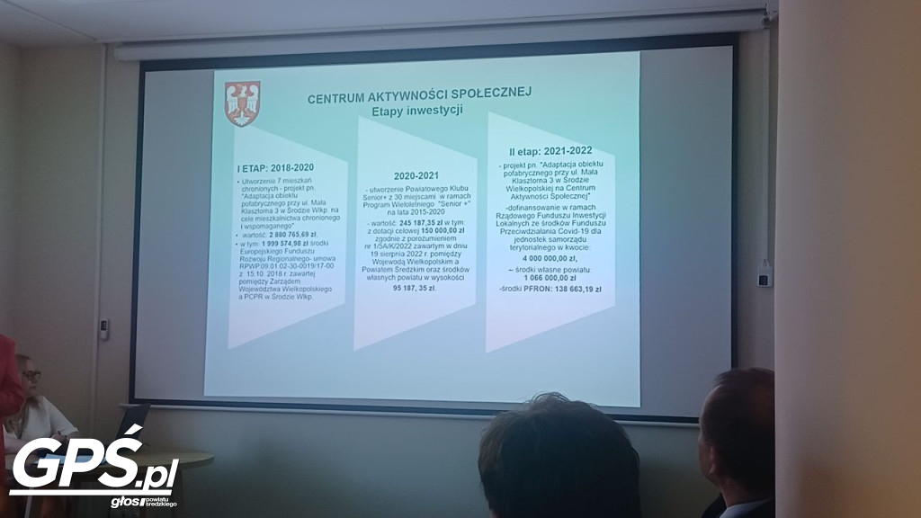 Uroczyste otwarcie Centrum Aktywności Społecznej